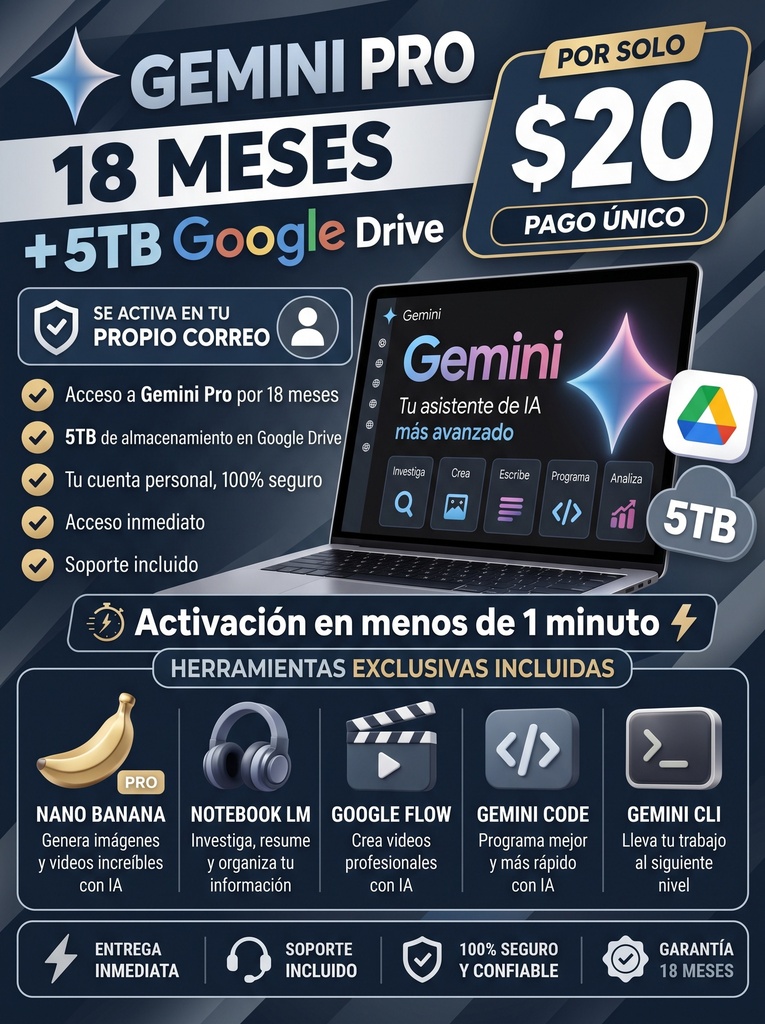 Potencia tu productividad y flujo de trabajo con Gemini Pro